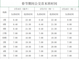 ����(ji��)���g������ĩ���r�g